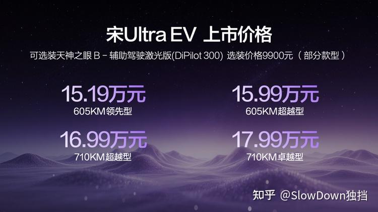 一台15万级纯电SUV,开始重新定义“用车节奏”