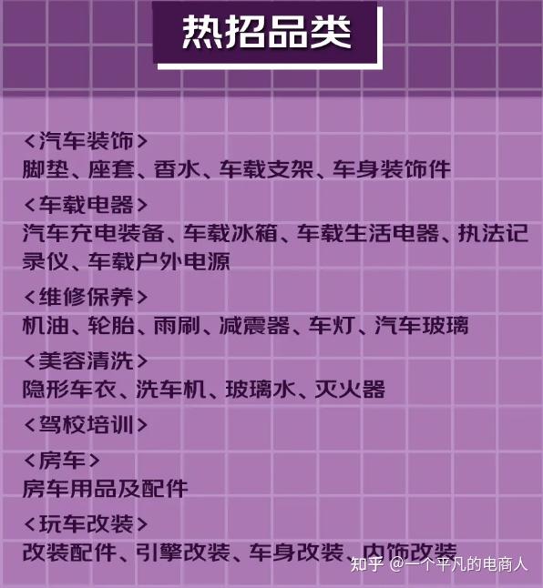 为什么要做汽车小程序开发_汽车开发是做什么的_汽车软件开发流程