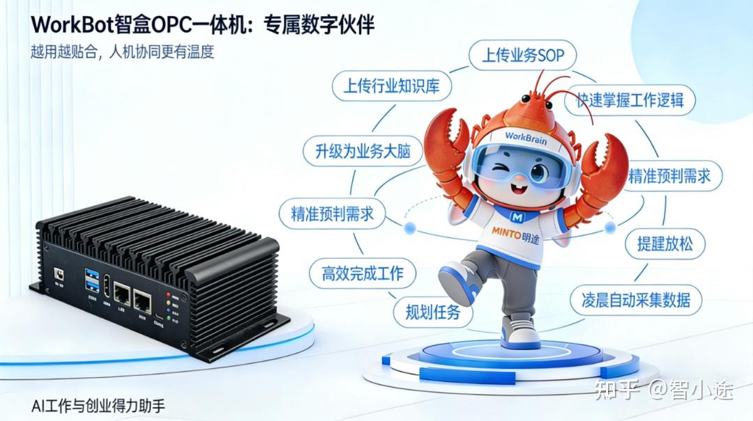WorkBot智盒OPC一体机重磅预售，解锁AI高效生产力新体验！ - 知乎
