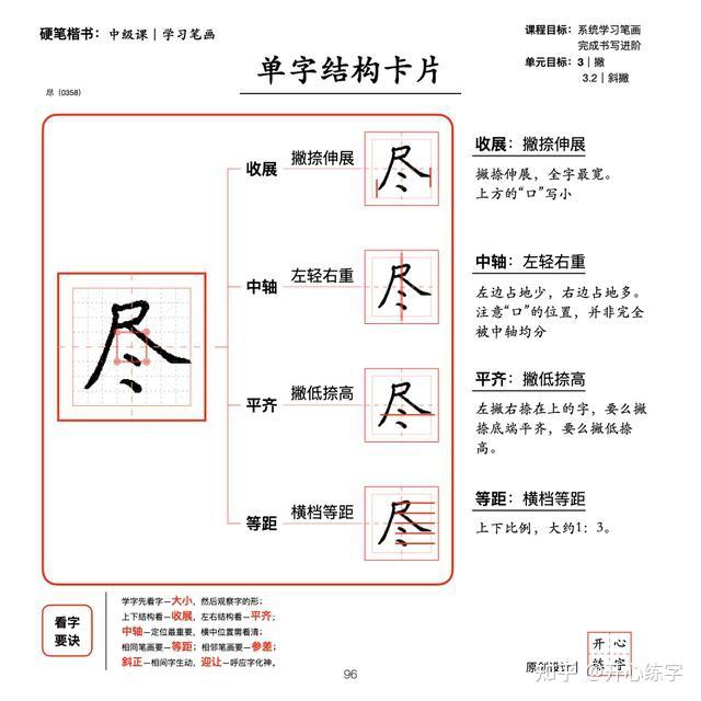 笔画详解二｜学习和理解撇、捺在不同位置、组合中的变化 - 知乎