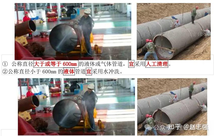 今天讲解一建机电工程知识点 管道系统试压与吹洗技术如何掌握核心？ 知乎 