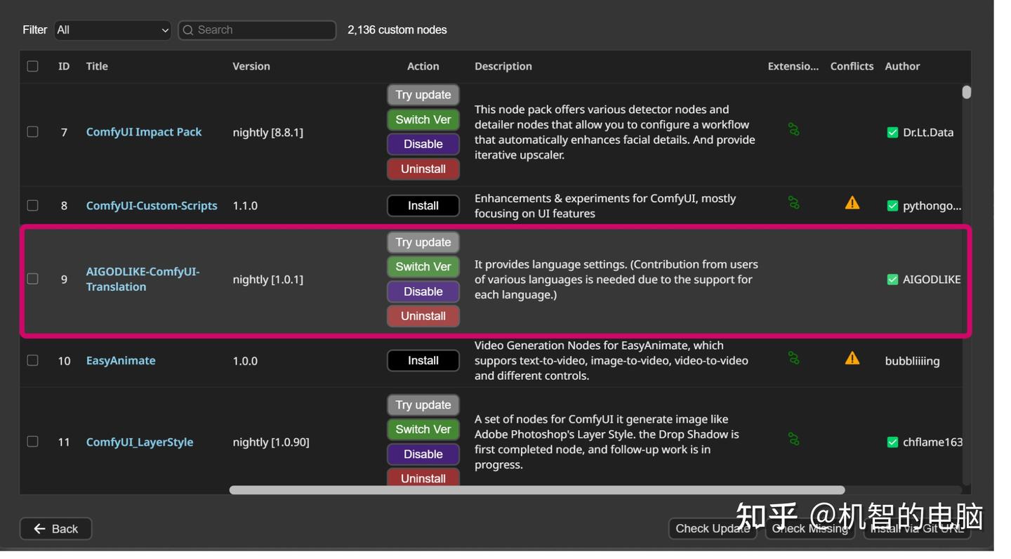 Comfyui0 0 8g Flux1 Dev Comfyui