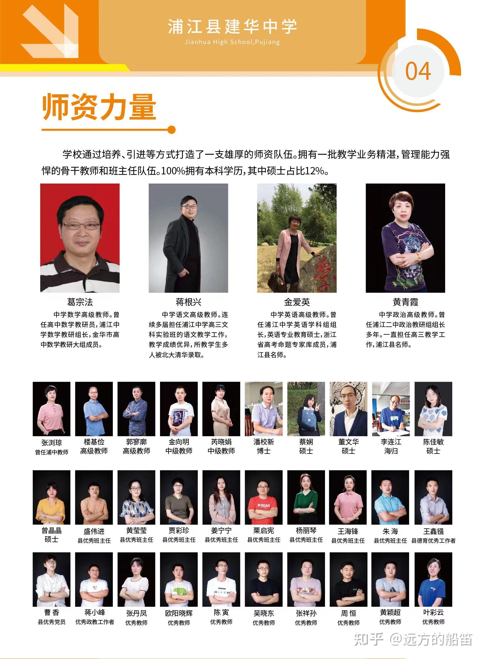 浦江县建华中学怎么样?