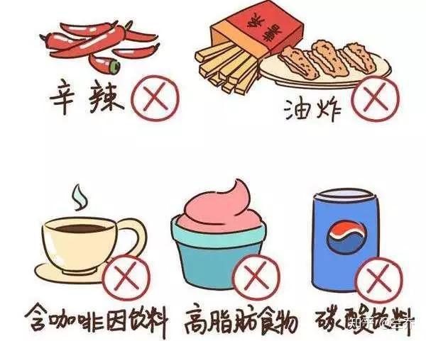 饮食不当加重负担