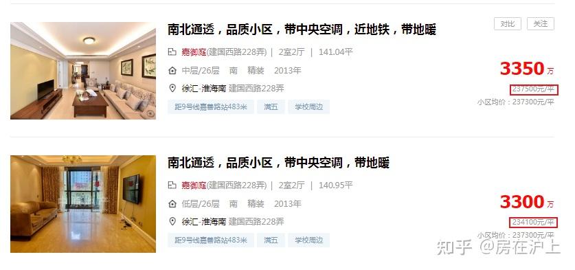 上海二手房价洗牌!一批高价房源核验价通过! - 知乎