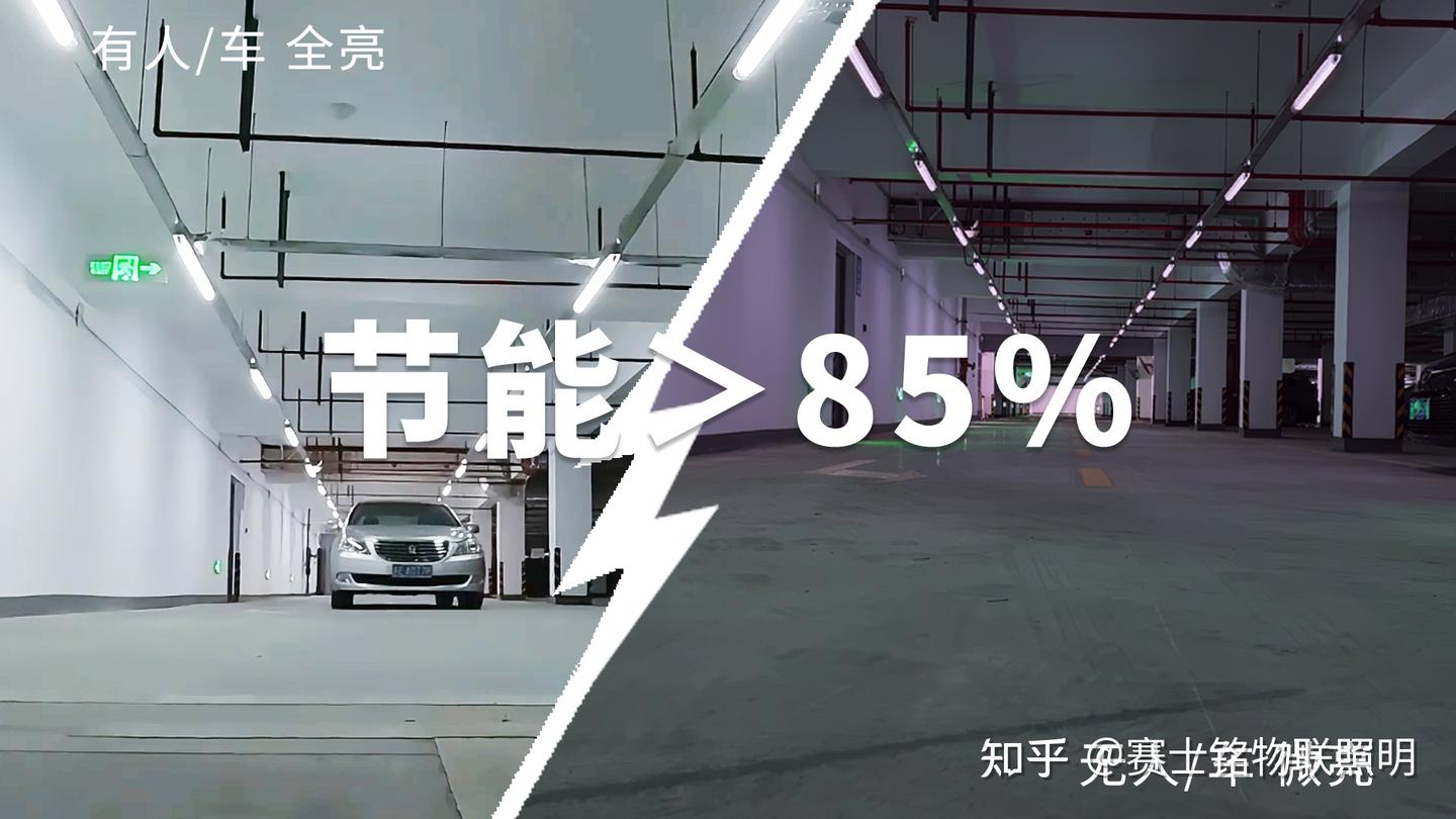 雷达+物联网+AI:公区照明节能的智能革命 - 知乎