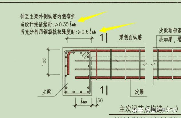 关于L与Lg梁计算假定与构造不符的问题 - 知乎