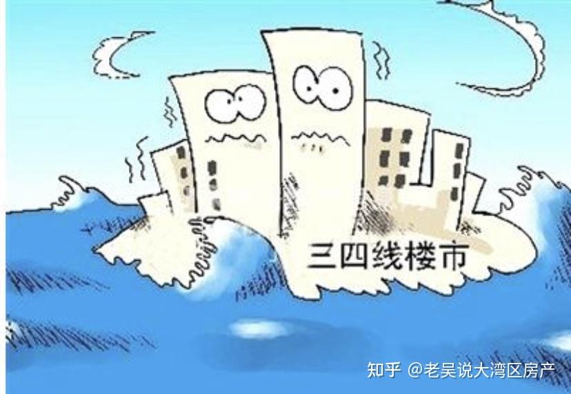 三四线城市房价会不会下跌？ - 知乎