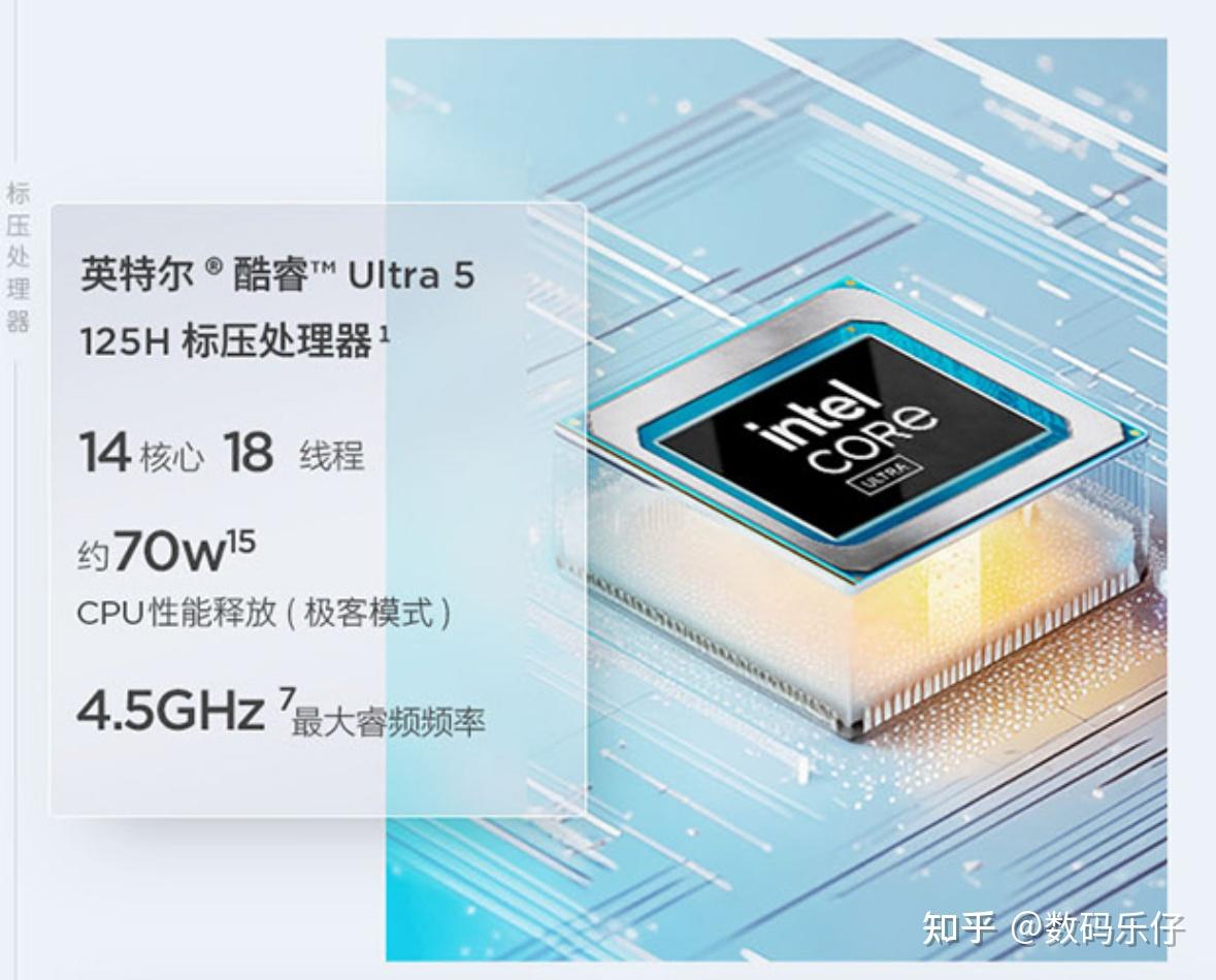 酷睿 Ultra5 125H处理器，大学生够用吗？