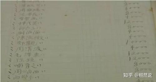 33岁时升任政府部长 他为什么还要狠心砸掉公务员的铁饭碗 知乎