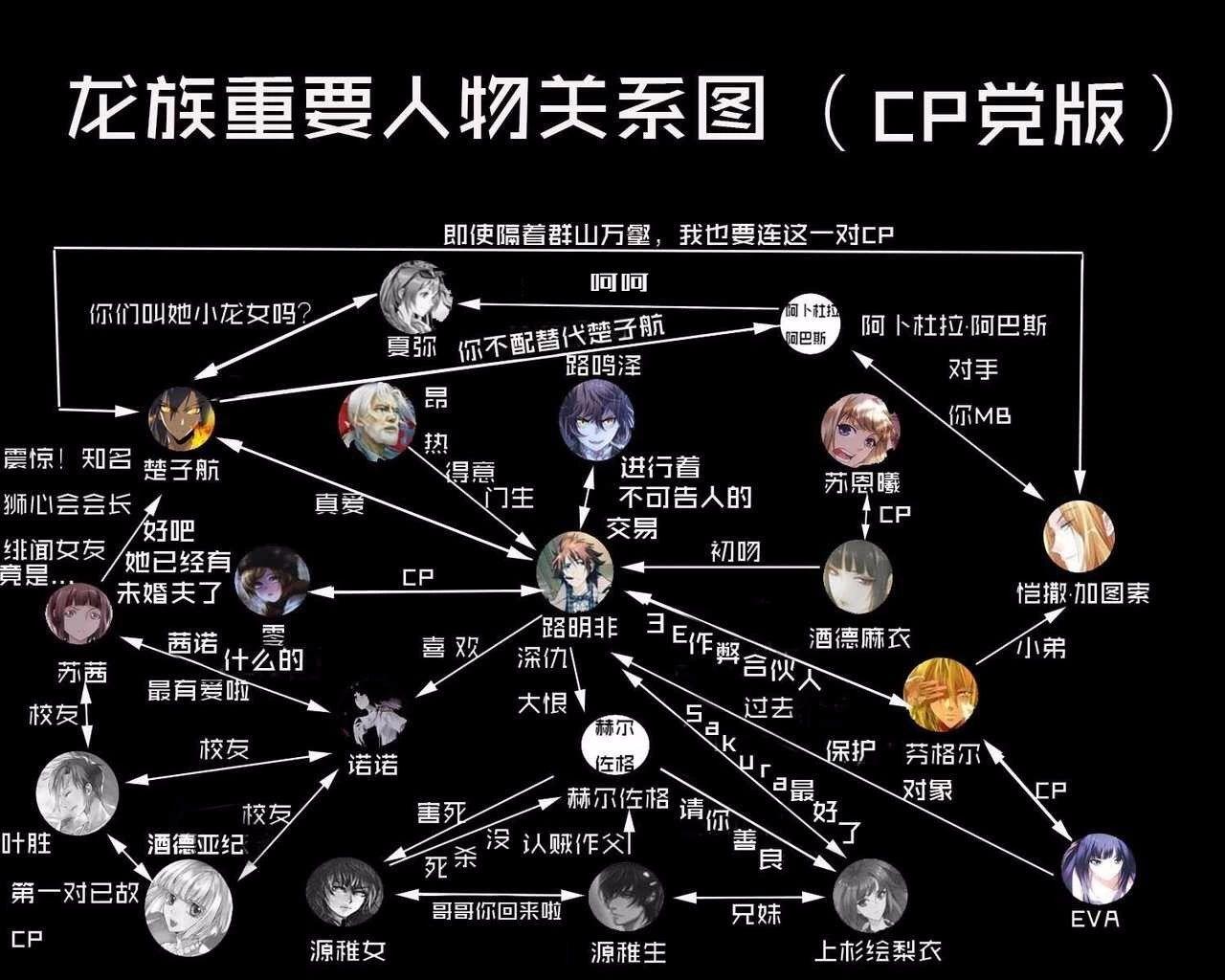 刚入坑的新人更适合看龙族的连载版还是实体书