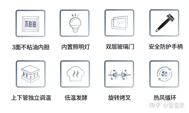 烤箱什么牌子好烤箱怎么选家用烤箱十大烤箱品牌推荐