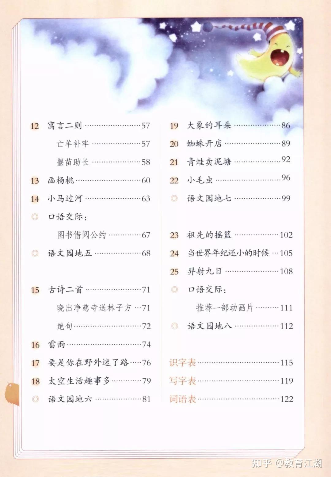 人教部编版二年级语文(下册)教材 高清电子课本 - 知乎
