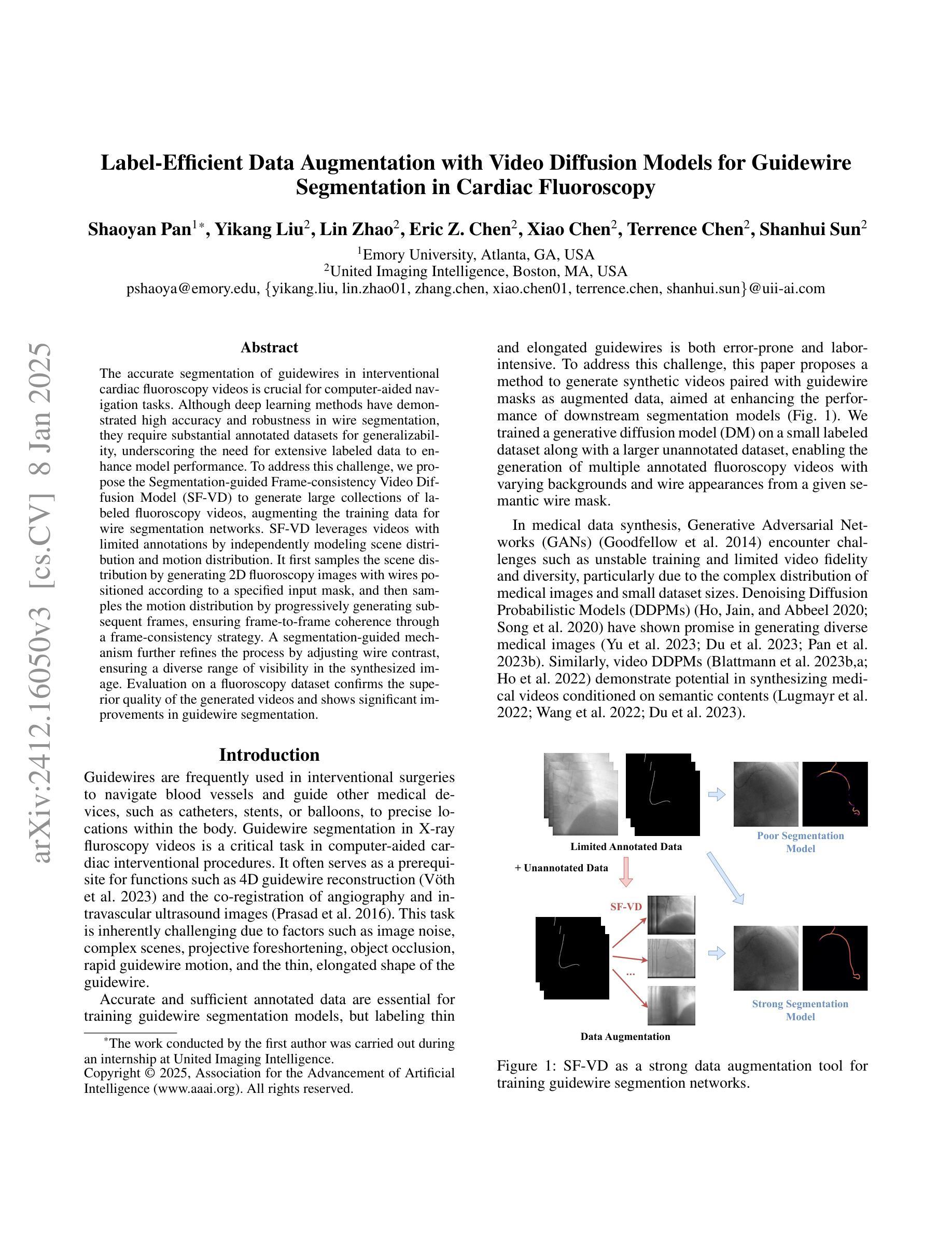 Diffusion Models