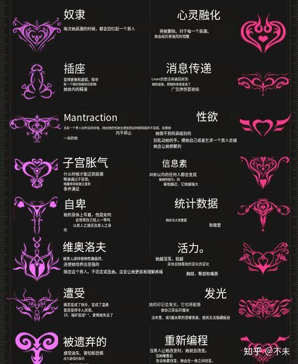 魅魔yin纹的含义有哪些? - 知乎