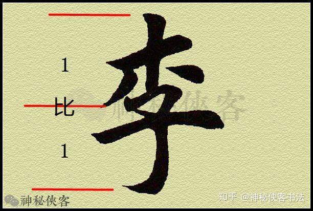 姓李的人为什么会把李字写成这样? - 知乎