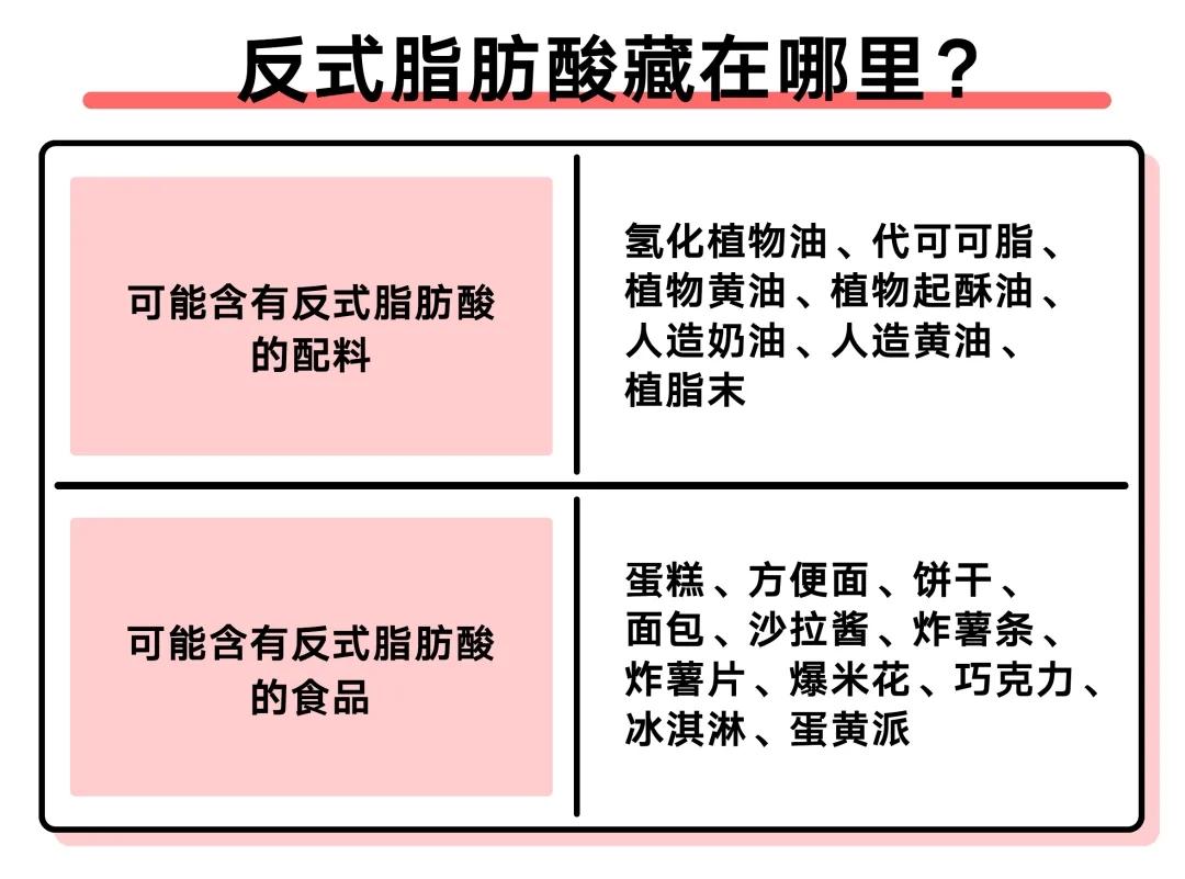 什么减肥产品好些 v2-27dde10f04bbc4777e7050d9dcc5be10_r.jpg