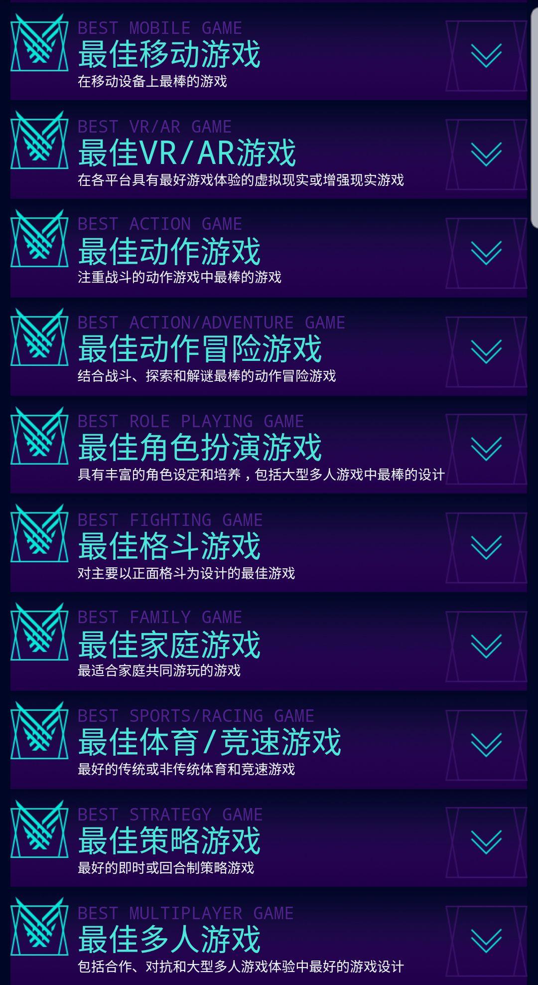 如何评价哔哩哔哩开通TGA投票？ - 威廉打游戏的回答- 知乎