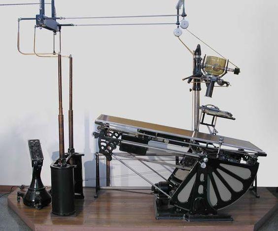 切尔诺贝利事件催生的时尚潮流