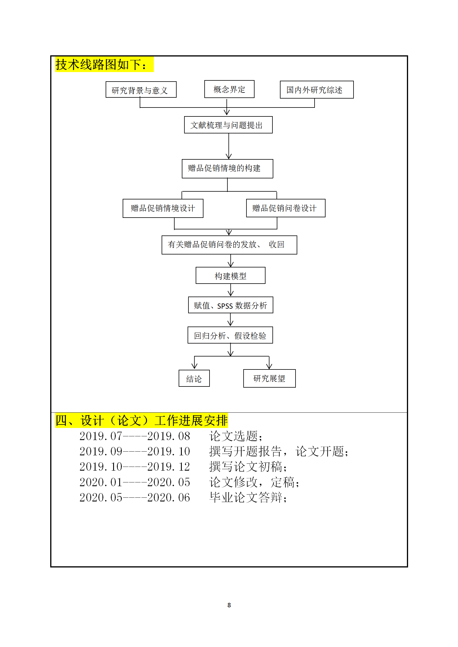 怎么样写好开题报告 v2-27e3e2a2a7334bd505c9d3a3b4608d0c_r.jpg