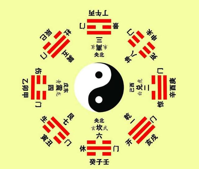 对于周易没有任何基础的人如何能领略其博大思想的精髓并且能实际运用