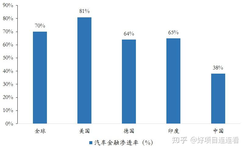 什么是汽车金融贷款 v2-27e88681a107e52de657558c3ef260e8_r.jpg