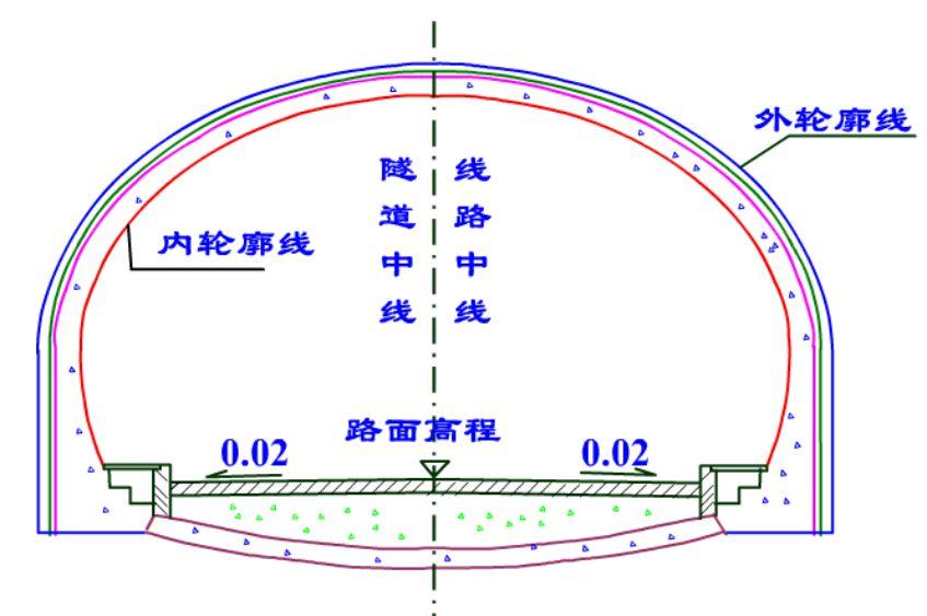 隧道设计深度剖析,全部戳中设计师痛点