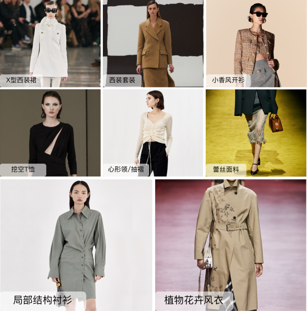 玩转抖音时尚,你必须掌握的十大风格 | 《从潮流生活看时尚穿搭(下篇)》 - 知乎