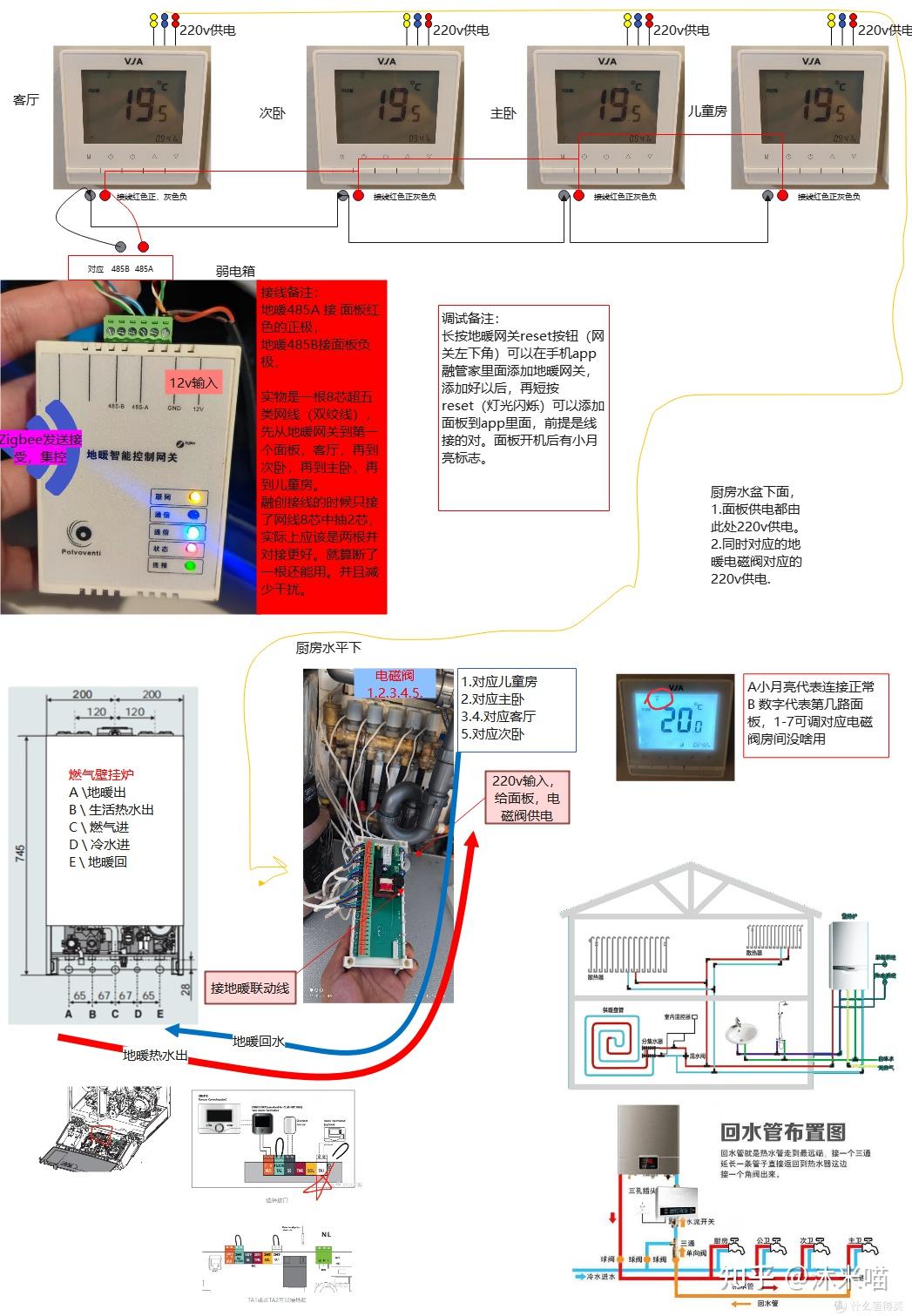 阿里斯顿壁挂炉图解图片