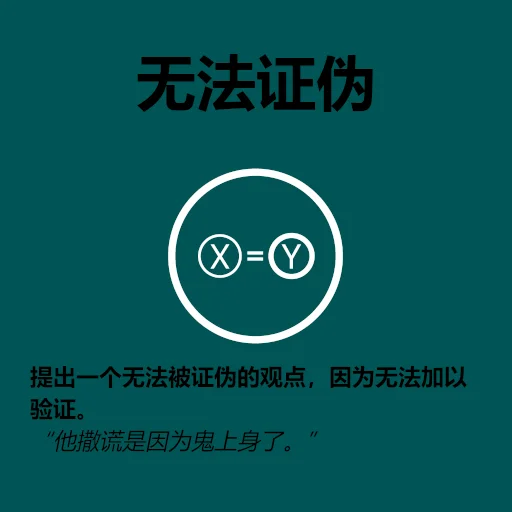 「诡辩」常用的方式有哪些? - 知乎