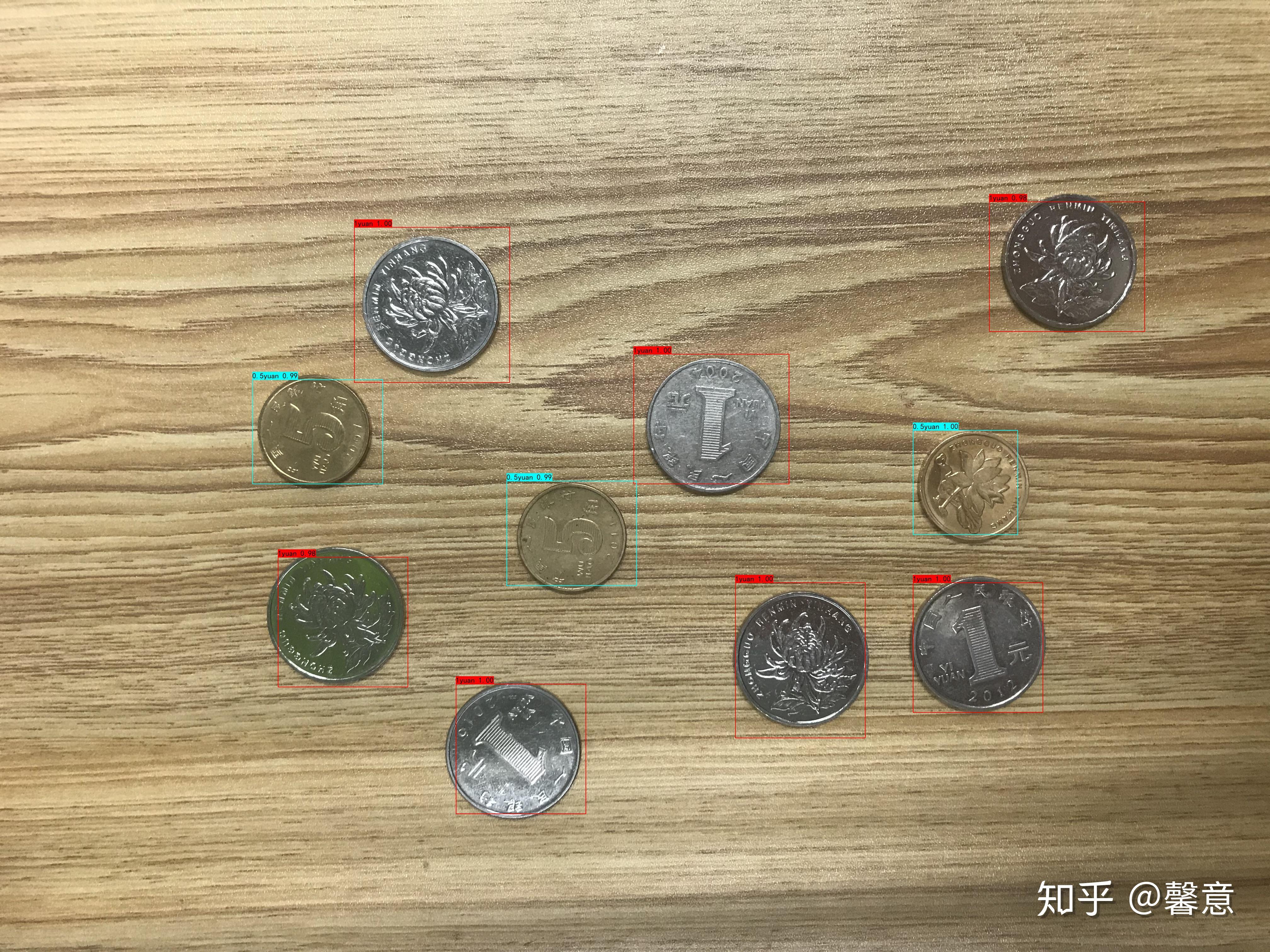 1963年新西兰1/2克朗半克朗伊莉莎白二世镍铜硬币32 保真外国钱币-淘宝网