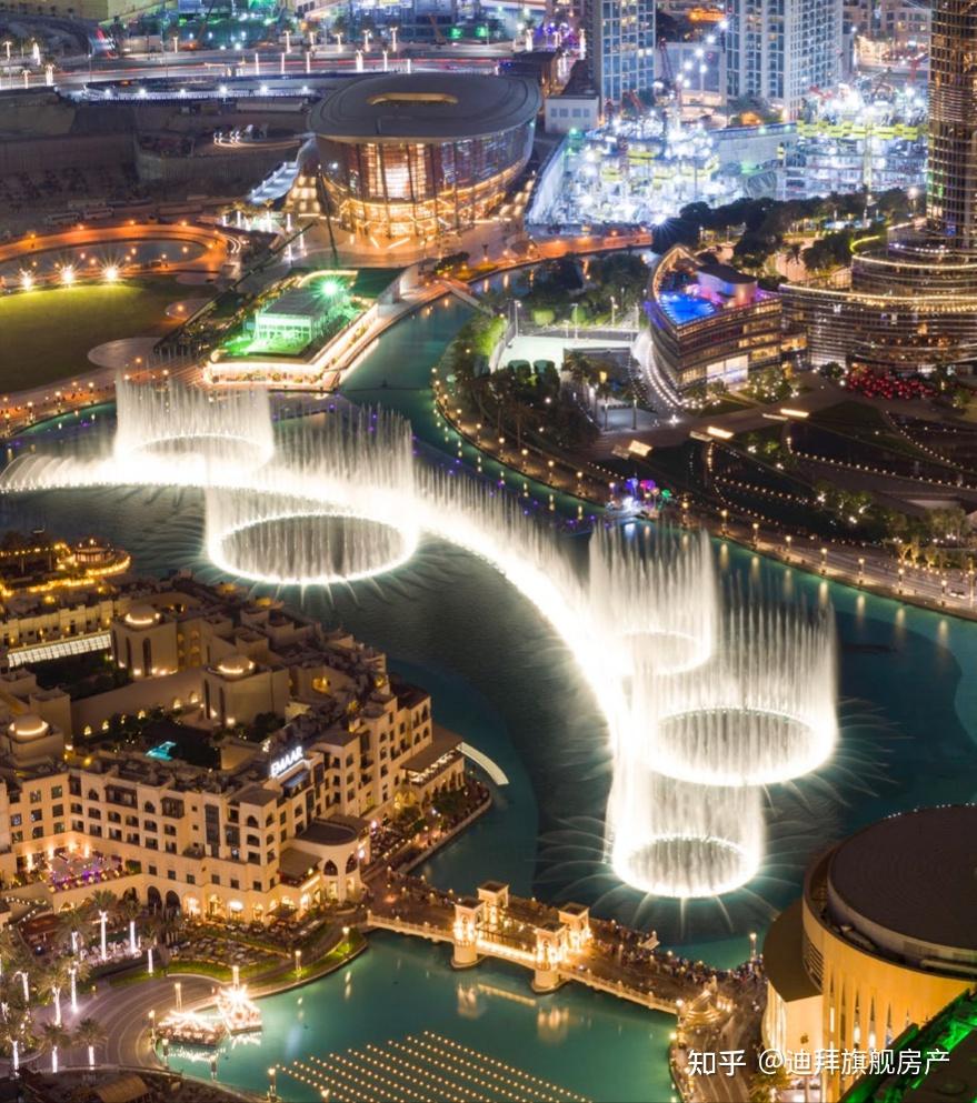 为什么要投资迪拜市中心