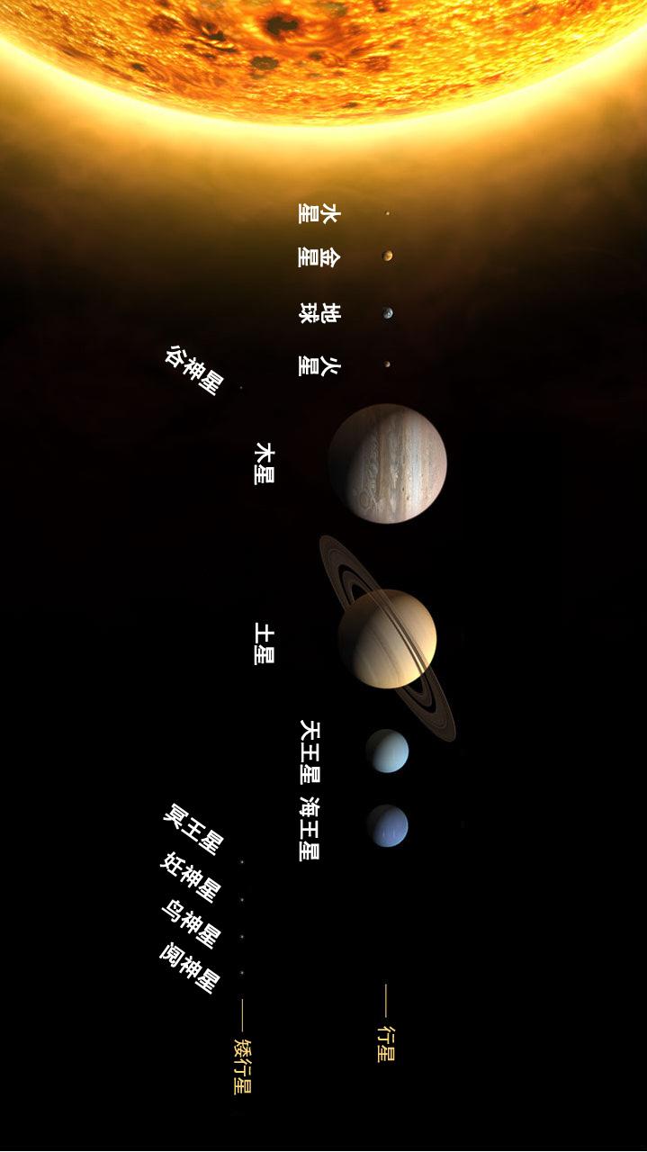 太阳系是怎样诞生的? 14 v2 27f72b1e8a11c1c4d22c9c5b3dcbb513 720w