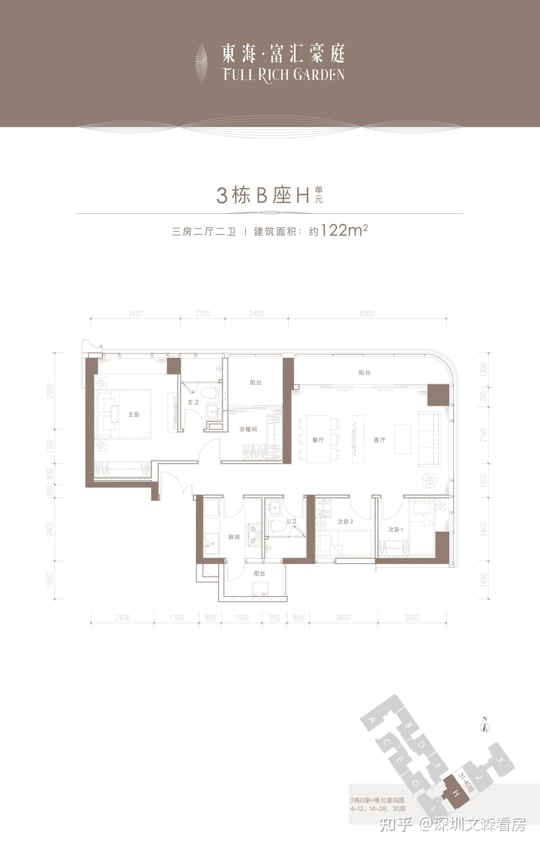 罗湖新房【东海富汇豪庭】全部55个户型解析【收藏】 - 知乎