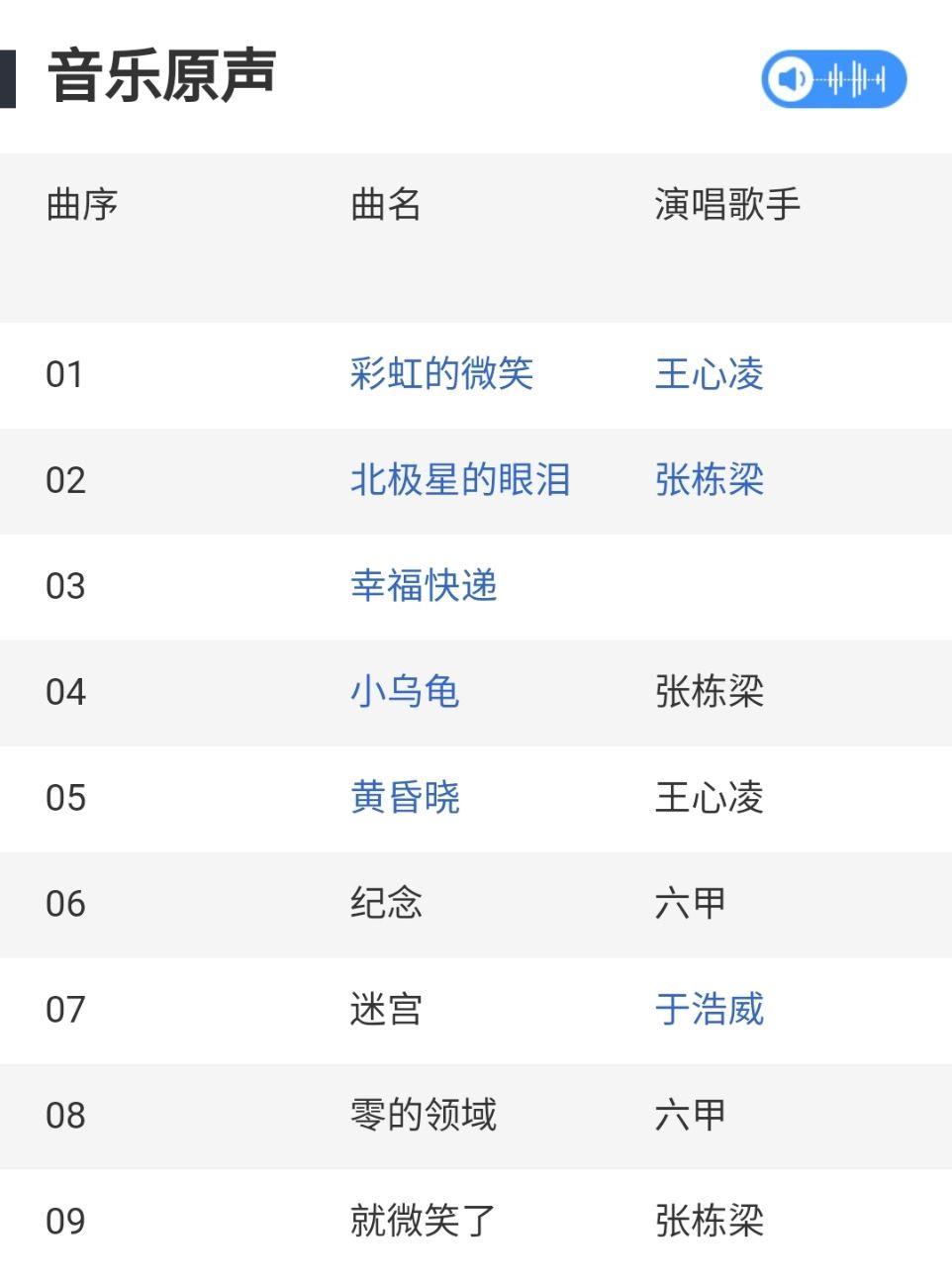 彩虹的微笑是那个电视剧里的