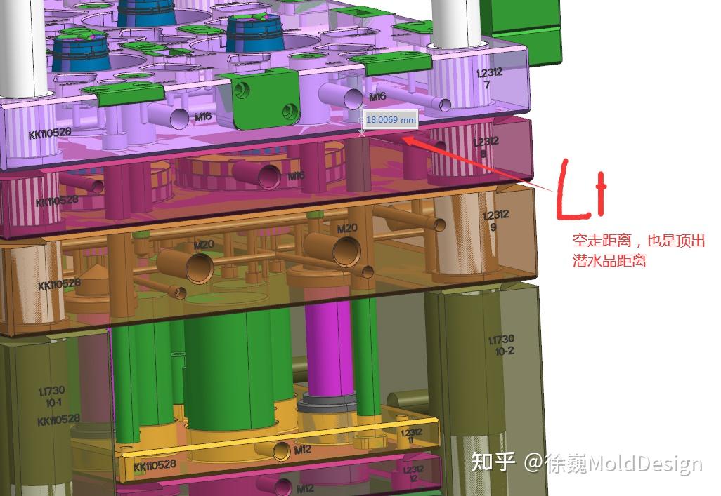 缩柯模具潜水口如何顶出可以参考这样设计