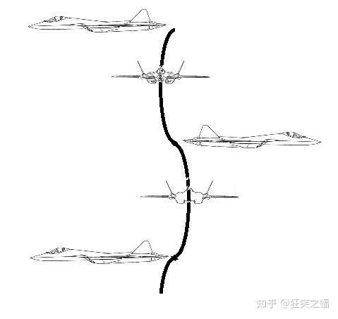 落叶飘机动中常见的几个问题 - 知乎
