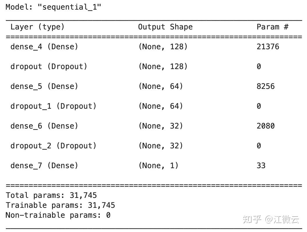  tensorflow 