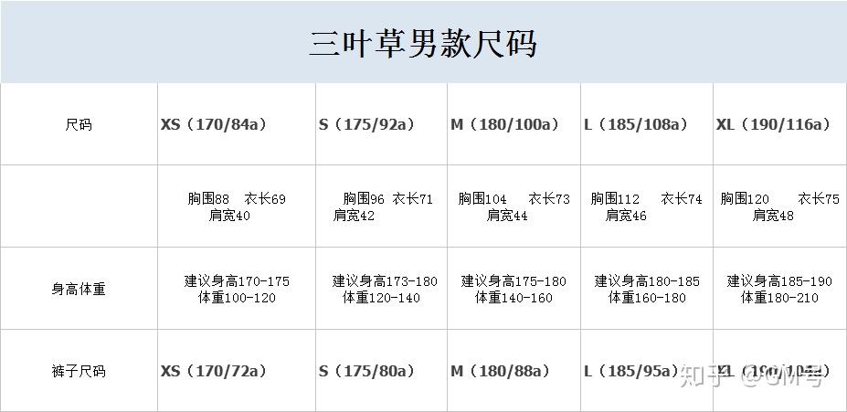 adidas尺码到底如何选