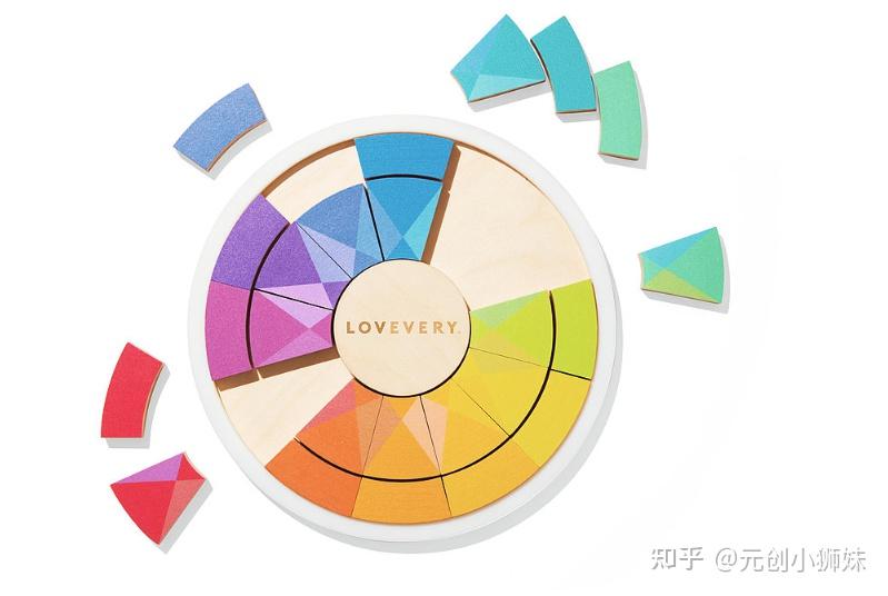 获奖作品大赏||看完这100个儿童产品创新设计，我只想“哇”的一声回到童年 - 知乎