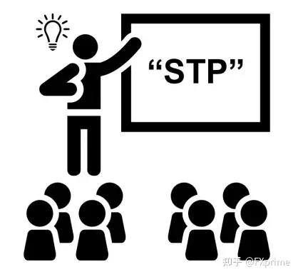 STP 交易模式：外汇经纪商如何管理风险