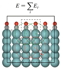 跟我学AI建模:分子动力学仿真模拟之DeepMD-kit框架 跟我学AI建模:分子动力学仿真模拟之DeepMD-kit框架