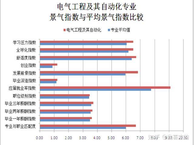 斗鱼实力宠粉包机接送鱼乐盛典年度十大主播致辞感谢一路陪同