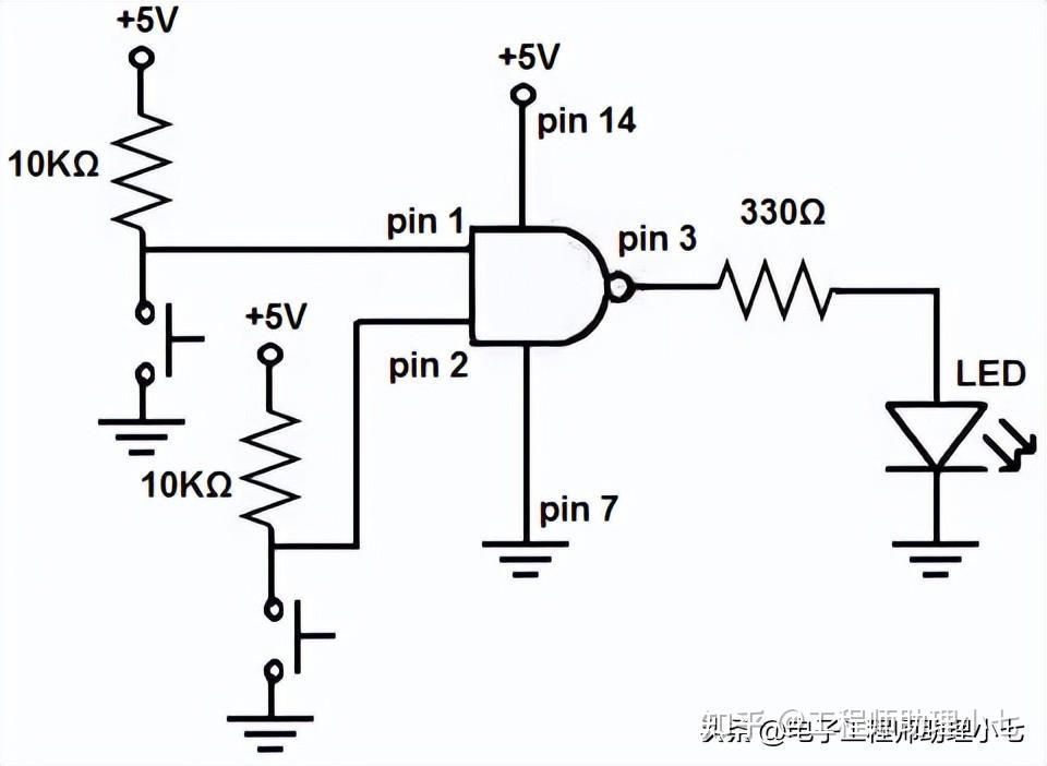 CD4011芯片功能介绍,CD4011引脚图及作用,一文教你读懂CD4011