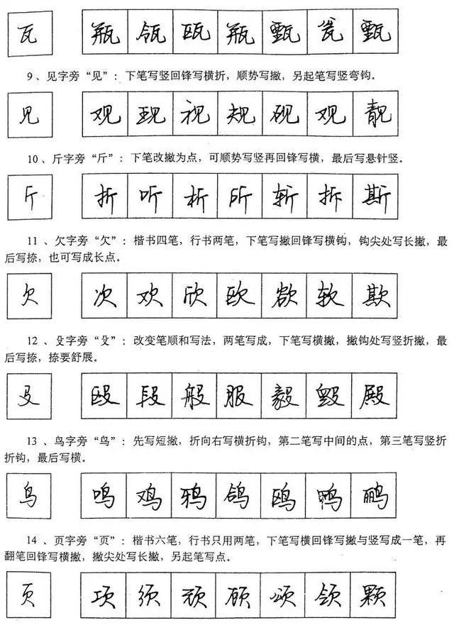 钢笔行书结构笔法图图片