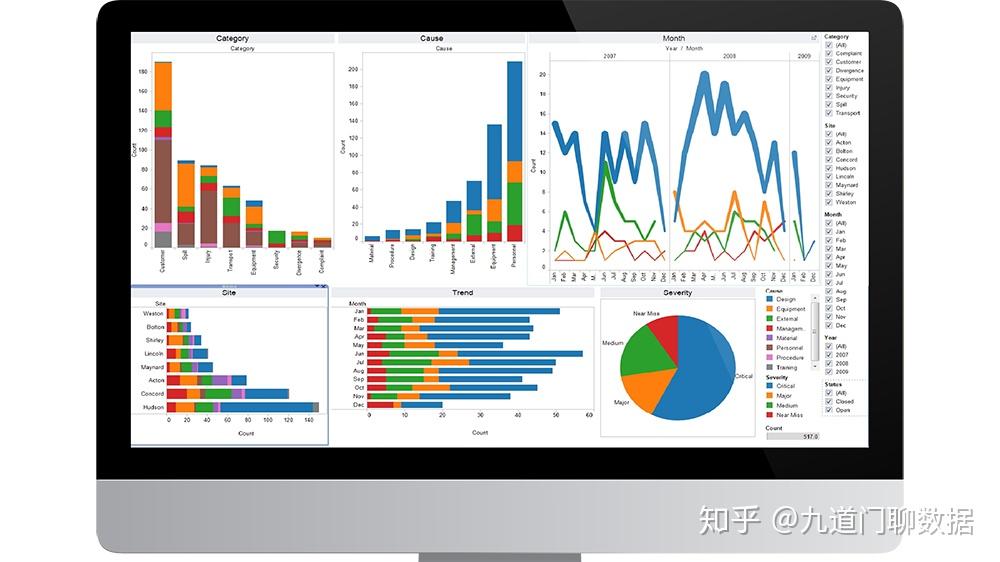 做数据分析常用工具汇总