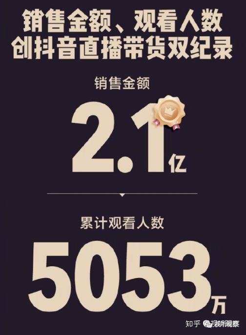 抖音免费领10000播放量网站（抖音免费领10000播放量）