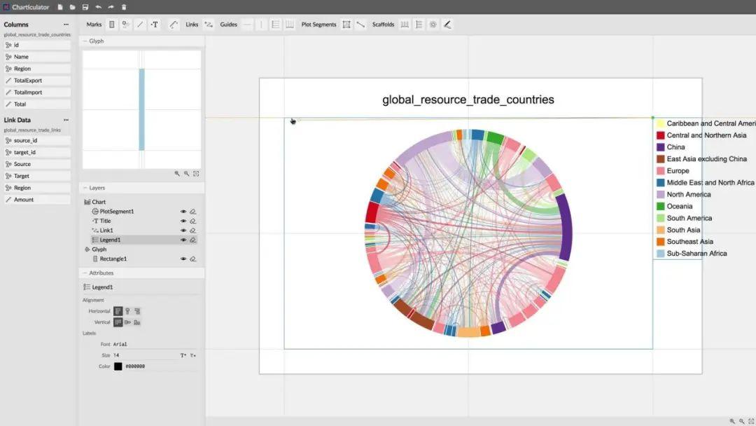 读者福利：如何绘制弦图分析图？让数据分析图酷炫起来！ | Needle福利分享 - 知乎