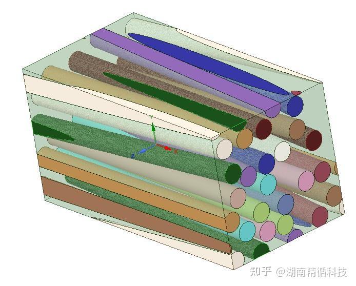 Ansys Workbench | 材料微观结构：四种 RVE 的均质化分析 - 知乎
