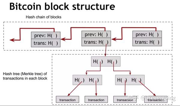 limit-length-of-string-using-c-language-youtube